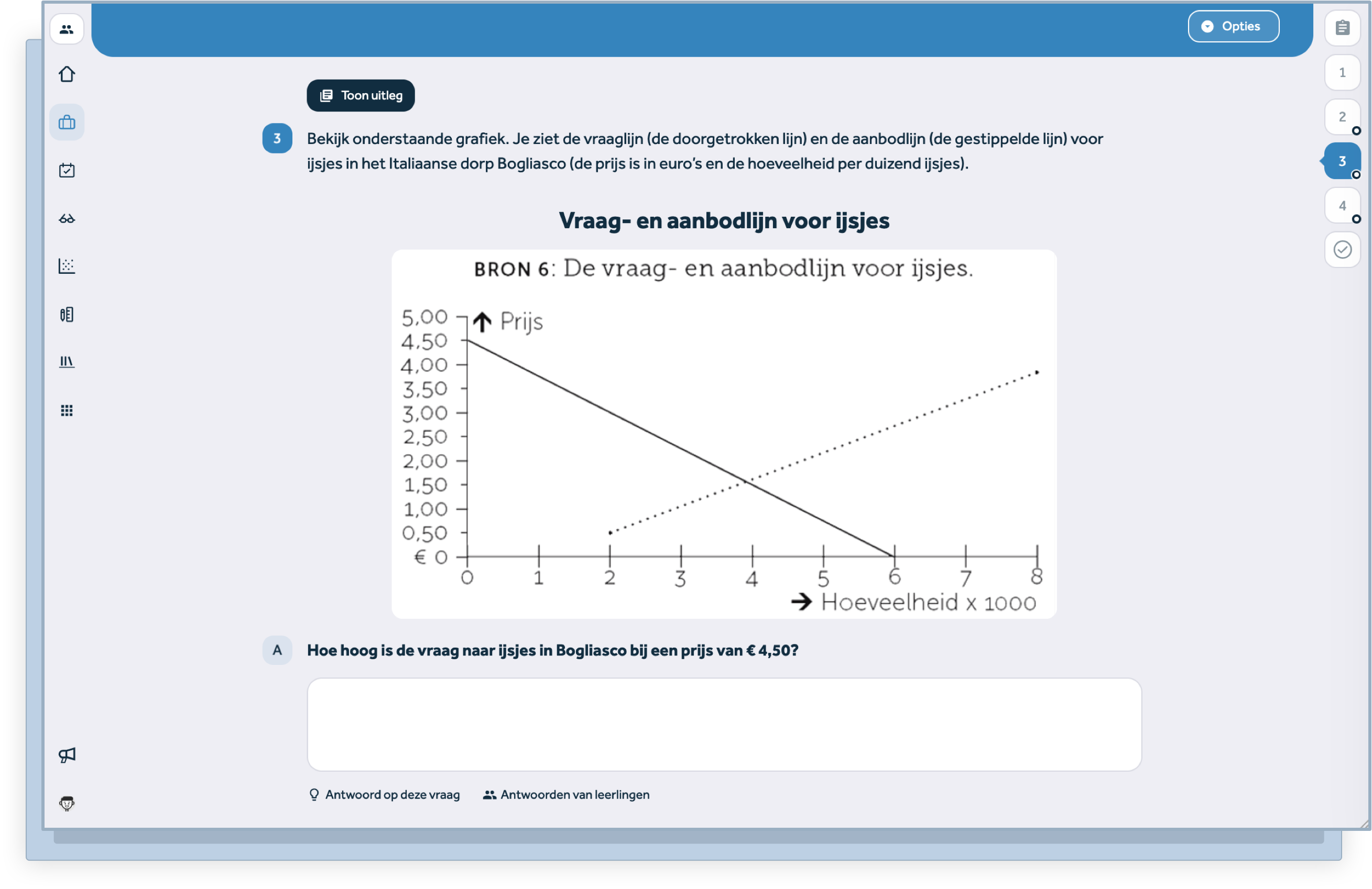 Leswijs Economie