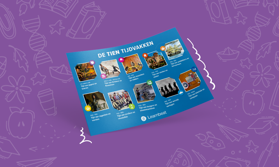 LB_Poster_Geschiedenis_Thumb