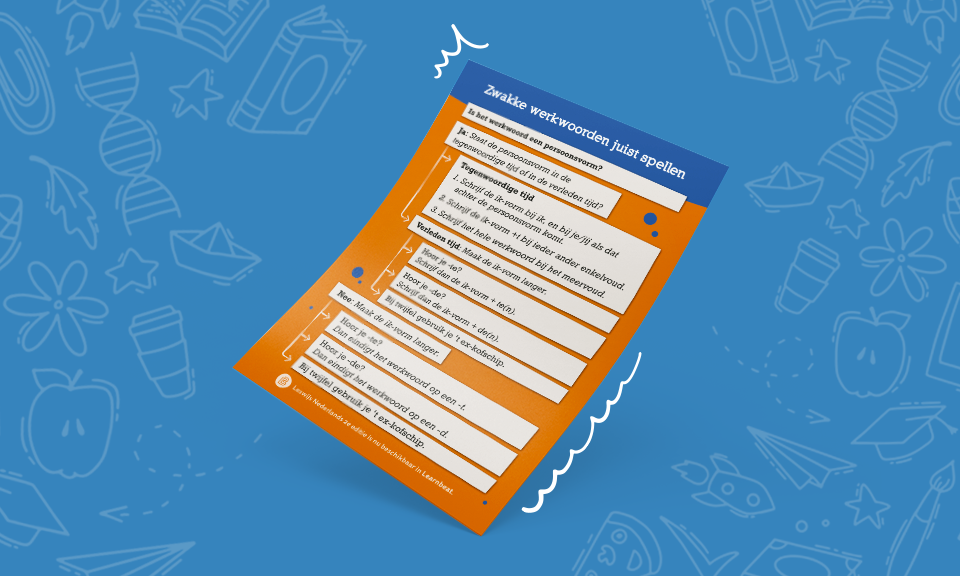 LB_Poster_Nederlands3_Thumb