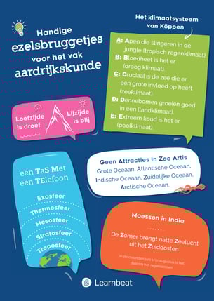 Poster-A1-Ezelsbruggetjes_page-0001