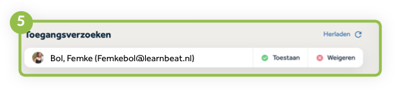 Uitnodigen 3+