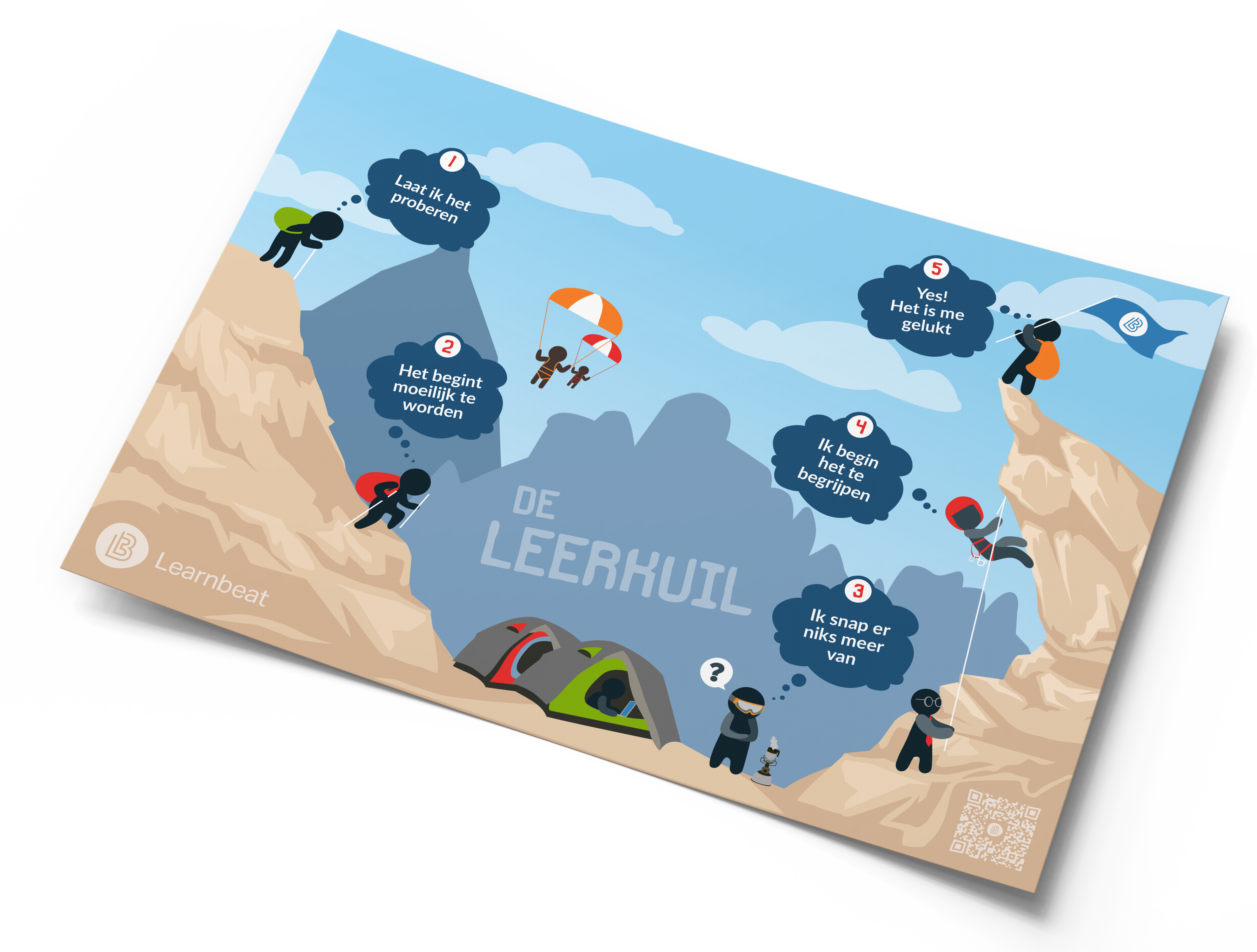 leerkuil_ls