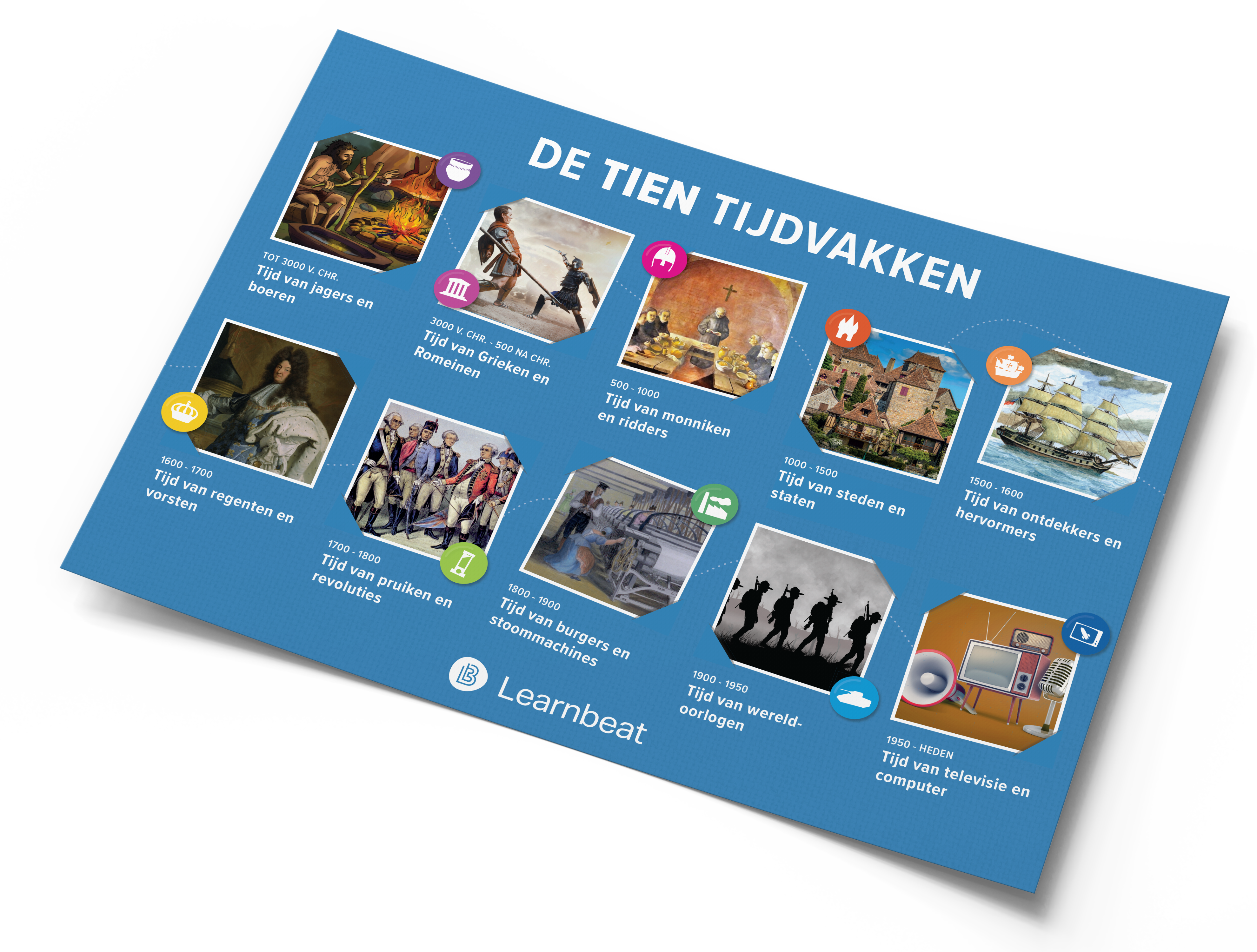 tien_tijdvakken_ls